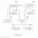 Fig. 41 - System for designing and performing web application