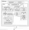Fig. 01 - Inferring missing type information for reflection