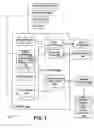 Fig. 05 - Inferring missing type information for reflection