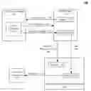 Fig. 01 - Enhanced development tool for utilizing a javascript object notation (JSON) bridge for non-java-based component communication within java-based composite applications