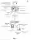 Fig. 02 - Enhanced development tool for utilizing a javascript object notation (JSON) bridge for non-java-based component communication within java-based composite applications