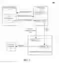 Fig. 03 - Enhanced development tool for utilizing a javascript object notation (JSON) bridge for non-java-based component communication within java-based composite applications