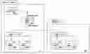 Fig. 01 - Method and system for dynamic discovery of services in a communication framework