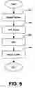 Fig. 06 - Method and system for dynamic discovery of services in a communication framework