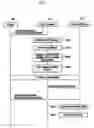 Fig. 09 - Method and apparatus for transferring user information between terminals in broadcast streaming service