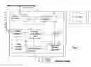 Fig. 02 - Method for displaying a mosaic image a receiver for the selection of audiovisual programs, receivers and related servers