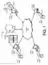 Fig. 02 - Restricting access to objects created by privileged commands