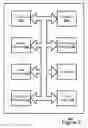 Fig. 04 - PRIVACY CONTROL BETWEEN MOBILE AND HOME NETWORK BASE STATION