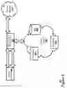 Fig. 06 - PRIVACY CONTROL BETWEEN MOBILE AND HOME NETWORK BASE STATION