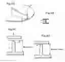 Fig. 09 - Method for manufacturing closed impeller
