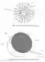 Fig. 02 - Methods of making energy efficient cookware