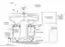 Fig. 01 - Systems and methods for biomass grinding and feeding