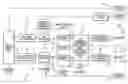 Fig. 01 - Fuel cell/engine hybrid power system