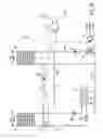 Fig. 07 - FREE COOLING REFRIGERATION SYSTEM