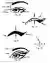 Fig. 02 - Decorative eyelid covering and process