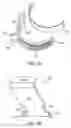 Fig. 15 - Theft deterrent tag