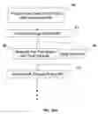 Fig. 06 - METHOD OF PRODUCING ALUMINUM PRODUCTS