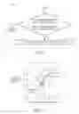 Fig. 05 - Approach for determining exhaust gas sensor degradation