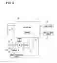 Fig. 06 - Method for initializing indicating instrument for vehicle