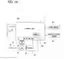 Fig. 12 - Method for initializing indicating instrument for vehicle