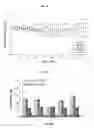 Fig. 14 - Permeate flow distribution measurement in a membrane filtration system