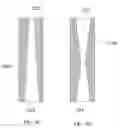Fig. 05 - Sorbent devices with longitudinal diffusion paths and methods of using them