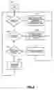 Fig. 05 - Systems and methods for engine fuel control