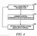 Fig. 05 - NANO-ROBOTS SYSTEM AND METHODS FOR WELL LOGGING AND BOREHOLE MEASUREMENTS
