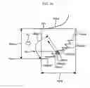 Fig. 15 - Thermal type flow measuring device