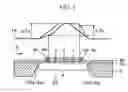 Fig. 03 - Thermal-type flowmeter