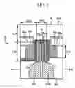Fig. 06 - Thermal-type flowmeter