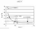 Fig. 09 - Thermal-type flowmeter