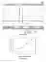 Fig. 06 - Shear stress sensors