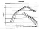 Fig. 06 -  APPARATUS FOR GAUGING AMOUNT OF FUEL FOR VEHICLE