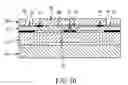 Fig. 06 - Process for fabricating a capacitance type tri-axial accelerometer