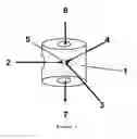 Fig. 02 - PROCESS FOR PREPARING SILICON DIOXIDE DISPERSIONS