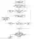 Fig. 01 - Method of training a dog to chew acceptable objects through scent marking and chemical composition thereof