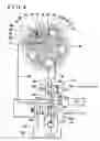 Fig. 06 - Valve timing control apparatus