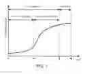 Fig. 08 - Supercharged direct fuel injection engine
