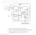 Fig. 02 - Throttle control system