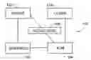 Fig. 01 - Controlling exhaust gas recirculation