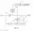 Fig. 07 - Methods for reducing deposits in petroleum pipes