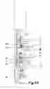 Fig. 06 - Double-seat valve having a seat-cleaning function, and method for cleaning said double-seat valve having a seat-cleaning function