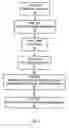 Fig. 02 - Methods and systems for coating and sealing inside of piping systems