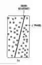 Fig. 01 - Ni-base alloy and method of producing the same