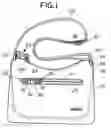 Fig. 02 - CUT-PROOF ANTI-THEFT BAG CONSTRUCTION