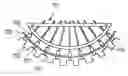 Fig. 01 - Method of shaping a reflector
