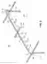 Fig. 05 - Method of shaping a reflector