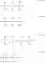 Fig. 02 - Image formation method using thermal transfer sheet and thermal transfer image-receiving sheet