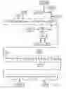 Fig. 06 - Apparatus and method for intermittent application of stretchable web to target web
